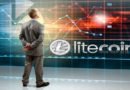 Litecoin price